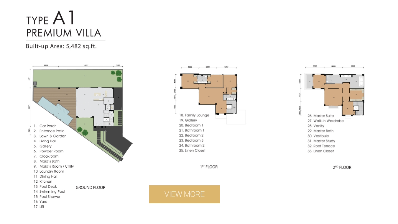  Lavanya Langkawi Layout Plan